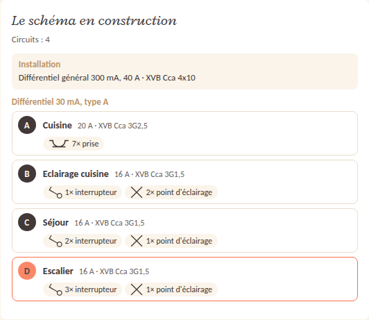 Le schéma en construction, avec les symboles de Trikker