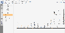 Licence annuelle